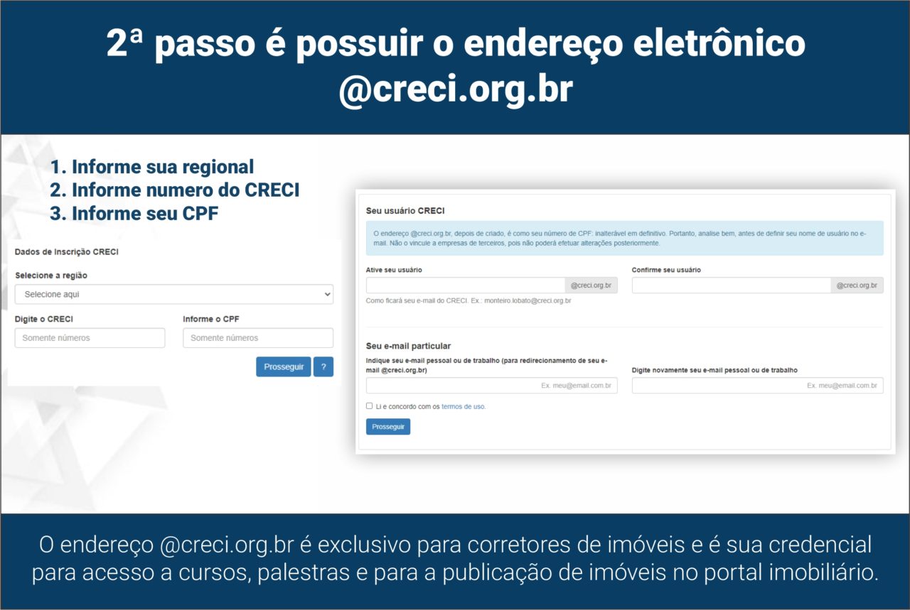 Como acessar o Portal CRECI Brasil? – CRECI-PI